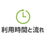 利用時間と流れ